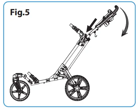 serenelife SLGZ48 Foldable 3-Wheel Fig.5
