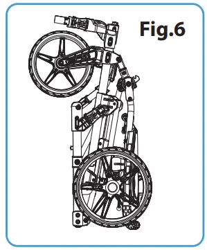 serenelife SLGZ48 Foldable 3-Wheel Fig.6