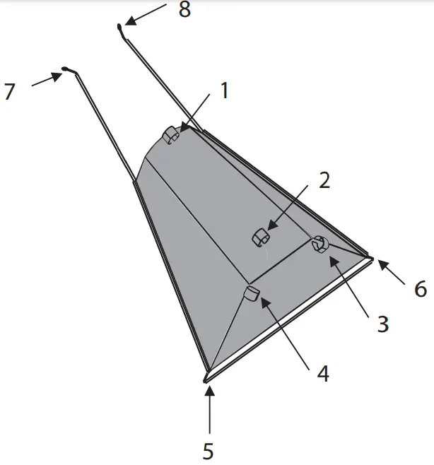 serenelife SLGZ48 Foldable 3-Wheel Fixed the velcro strap2
