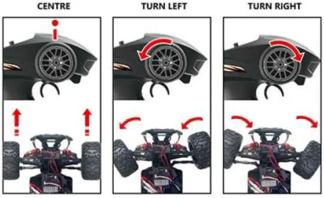 Shantou City Chenghai Jingwei Industrial 866-1012141618 Remote Control Car - 11