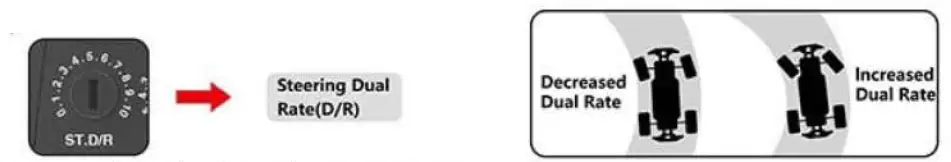 Shantou City Chenghai Jingwei Industrial 866-1012141618 Remote Control Car - 16