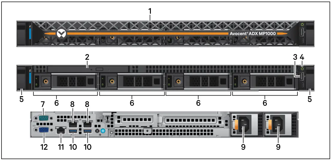 VERTIV AVOCENT ADX MP1000 Management Platform