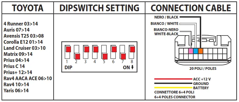 Phonocar Steering Wheel Controls Fakra Connector - Programming MICRO SWITCH