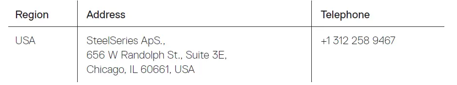 steelseries Arctis Nova 5X Headset fig 17