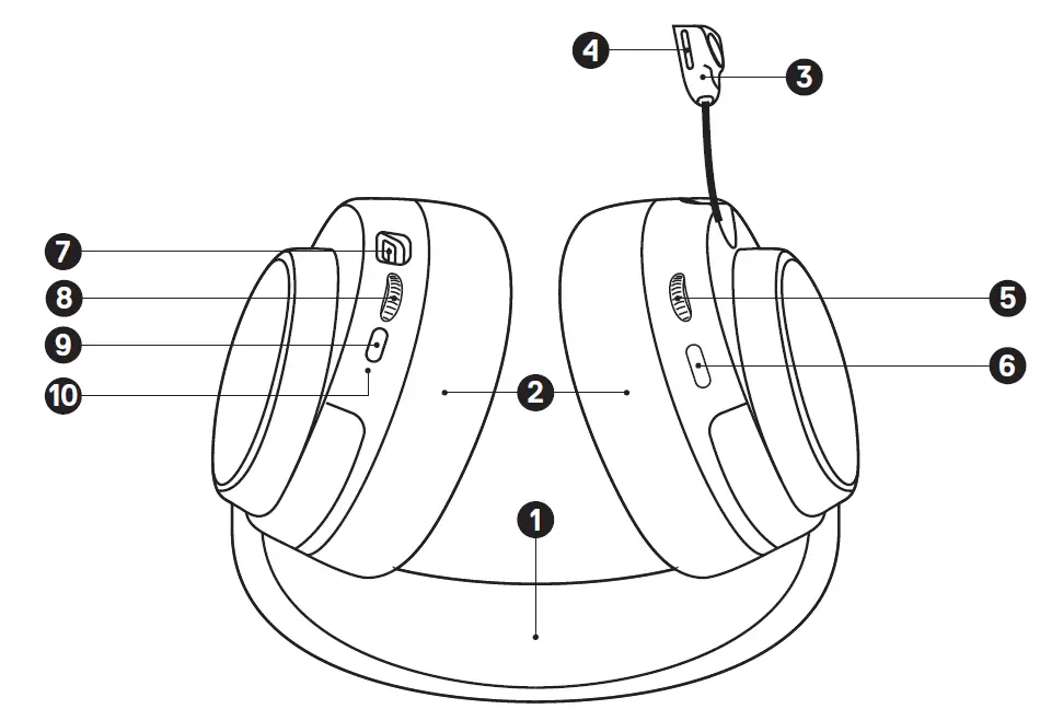 steelseries Arctis Nova 5X Headset fig 2