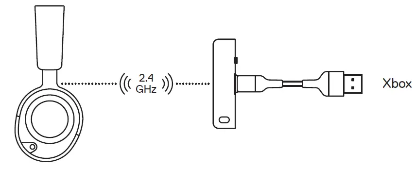 steelseries Arctis Nova 5X Headset fig 5