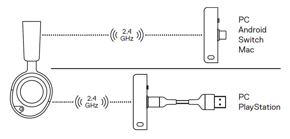steelseries Arctis Nova 5X Headset fig 6