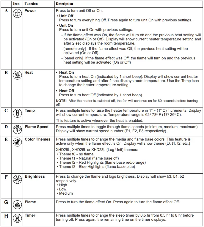 DIMPLEX-LBY15-AU-Liberty-Suite-fig-5