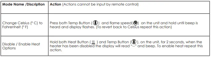 DIMPLEX-LBY15-AU-Liberty-Suite-fig-6