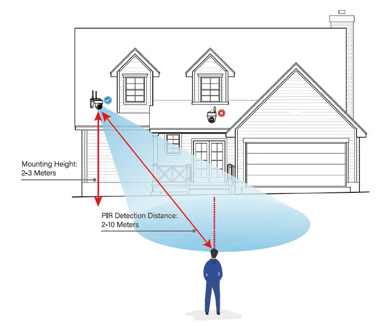 xmarto WW2024-Q2 Wireless IP Camera fig 19