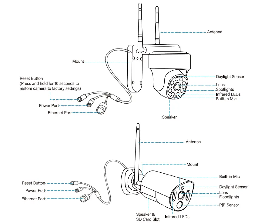 xmarto WW2024-Q2 Wireless IP Camera fig 4