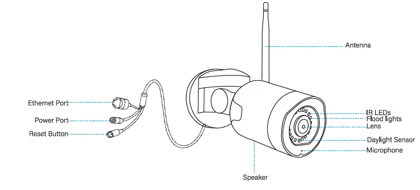 xmarto WW2024-Q2 Wireless IP Camera fig 5