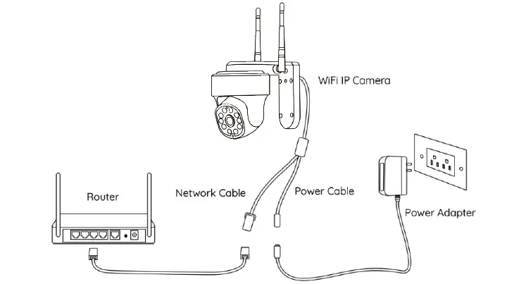 xmarto WW2024-Q2 Wireless IP Camera fig 7