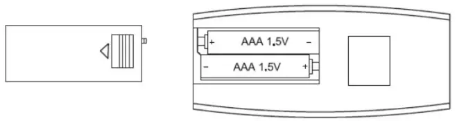 BATTERIES REPLACEMENT