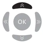 Description of Keys' Functions