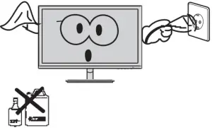 Safety Prevention Measures