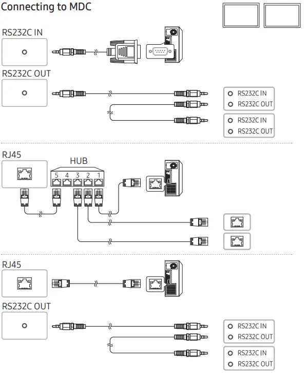 SAMSUNG QM98TB 98 Inch UHD Standalone Smart Signage Display - Parts 4