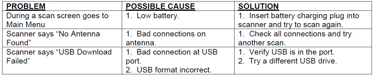 HARVEST-TEC-860-Bale-Scanner-fig-5