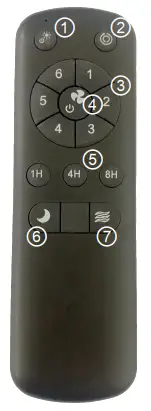 WELMAG WMT200-RS Remote Controller