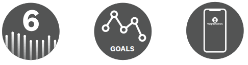 Weight Watchers WW942ZFR Body Analysis Scale - Bluetooth icon7