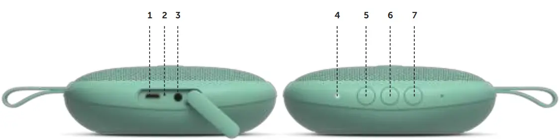 FRESH N REBEL 1RB5100IG v1 001 Rockbox Bold XS Bluetooth Speaker -fig1