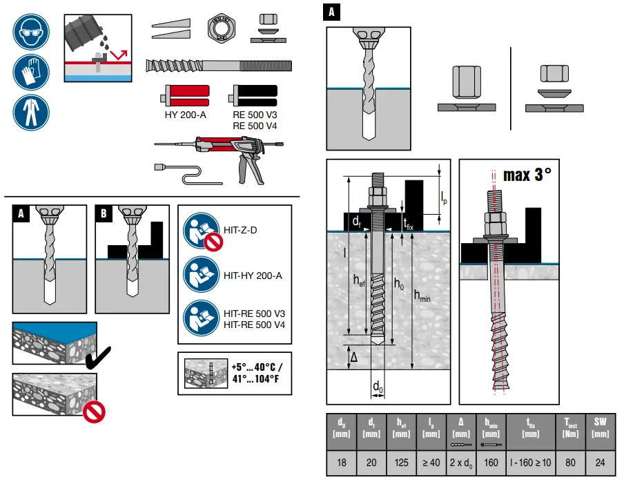 HILTI HIT-Z-D Carbon Steel Zinc Plated Anchor Rod -