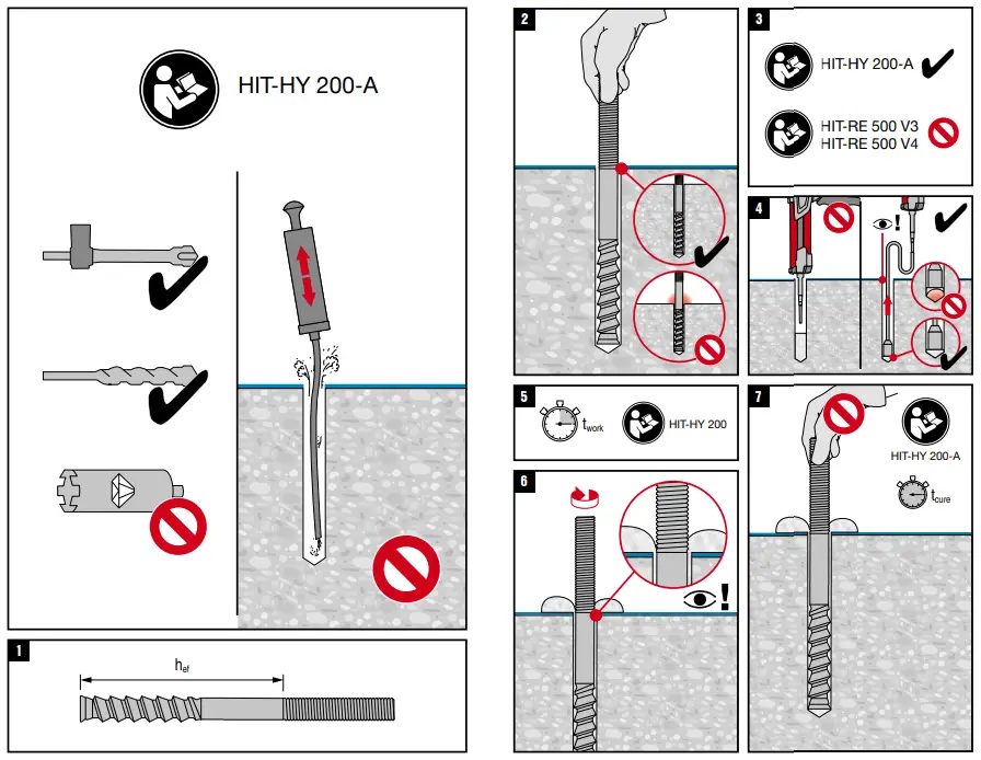 HILTI HIT-Z-D Carbon Steel Zinc Plated Anchor Rod - 1