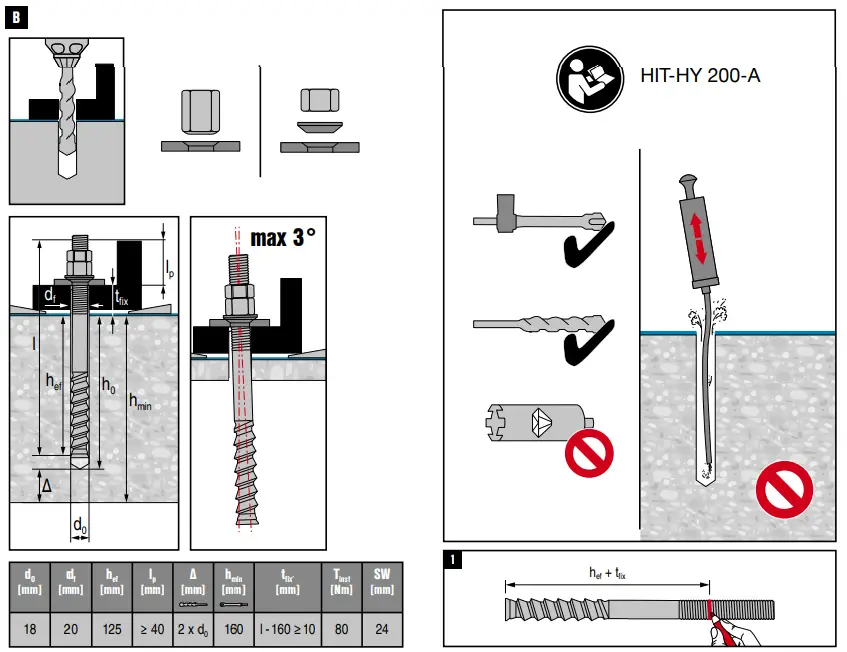 HILTI HIT-Z-D Carbon Steel Zinc Plated Anchor Rod - 3
