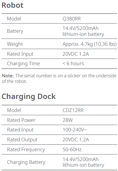 roborock Q7 Max Robotic Vacuum Cleaner User Manual - Basic Parameters