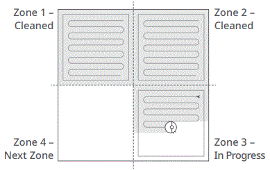 roborock Q7 Max Robotic Vacuum Cleaner User Manual - Starting Cleaning