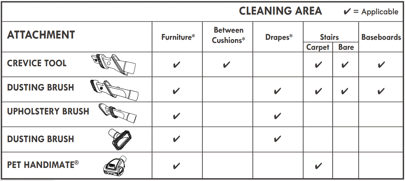 Kenmore-BU4022-Vacuum-Cleaner-fig-14
