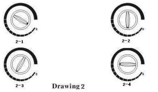 ggm-gastro RTK7-Planetary-Mixer-FIG3