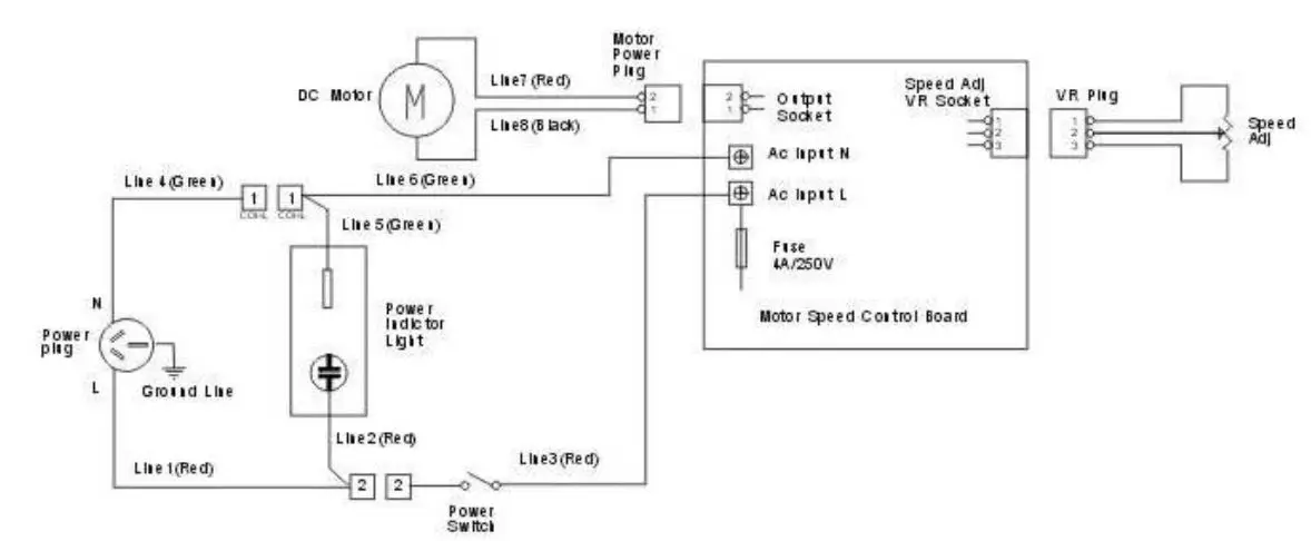ggm-gastro RTK7-Planetary-Mixer-FIG5