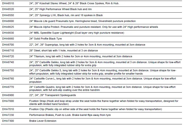 INVACARE DHA0031 Wheelchair 1