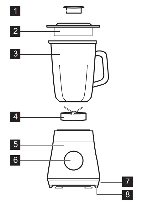 Electrolux E3TB1 4GG Ice Breaker Glass Jug Blender - JUG