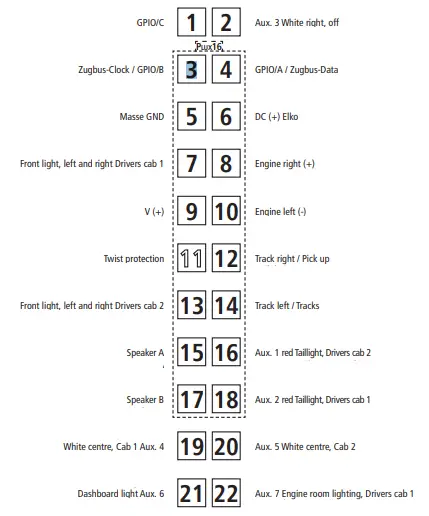 Roco 71219 Gauge H0 Electric Locomotive Class 230 9