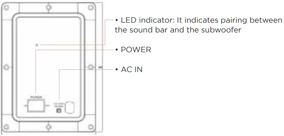 boAt AAVANTE BAR 1750 Soundbar - Remote 1