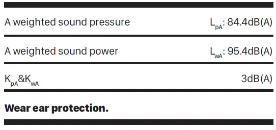 WORX-WX812-20V-Cordless-Brushless-Angle-Grinder-fig-4