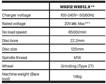 WORX-WX812-20V-Cordless-Brushless-Angle-Grinder-fig-6