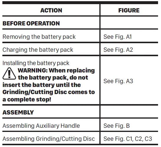WORX-WX812-20V-Cordless-Brushless-Angle-Grinder-fig-8