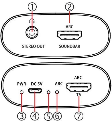FeinTech VMA 00201 HDMI ARC Adaptor with Downmix for Analog Audio-fig2