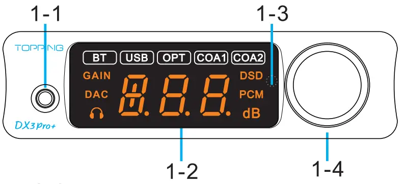 TOPPING DX3PRO Desktop DAC and headphone amplifier - FIG 1