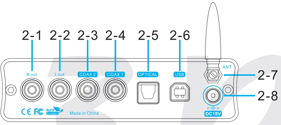 TOPPING DX3PRO Desktop DAC and headphone amplifier - FIG 2