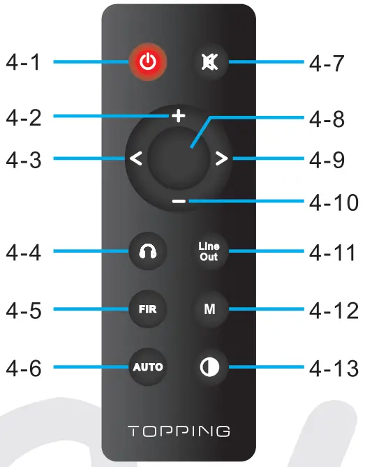 TOPPING DX3PRO Desktop DAC and headphone amplifier - FIG 4