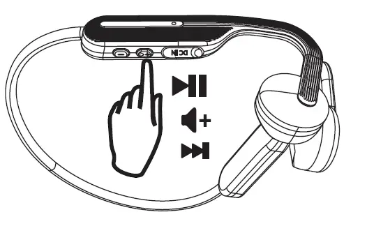 TRANSTYLE AI5000 BC04 OpenEar Go Bone Conduction Headphones fig (10)