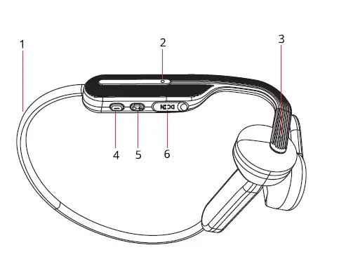 TRANSTYLE AI5000 BC04 OpenEar Go Bone Conduction Headphones fig (2)