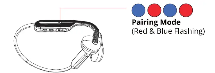 TRANSTYLE AI5000 BC04 OpenEar Go Bone Conduction Headphones fig (7)