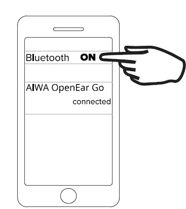 TRANSTYLE AI5000 BC04 OpenEar Go Bone Conduction Headphones fig (8)