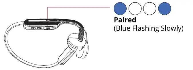 TRANSTYLE AI5000 BC04 OpenEar Go Bone Conduction Headphones fig (9)