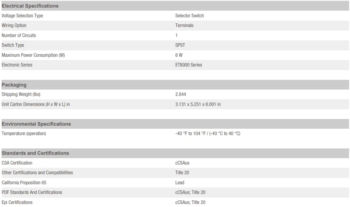 INTERMATIC-ET8015C-Electronic-Timer-Control-fig-5